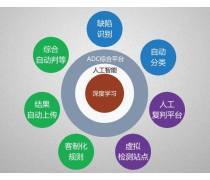 應(yīng)用軟件開(kāi)發(fā) 從概念到上線的完整流程
