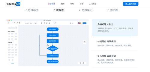 10款高效辦公神器 網(wǎng)絡(luò)技術(shù)服務(wù)精選，速取收藏