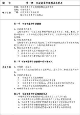 市場調(diào)查與預測全面解析 從數(shù)據(jù)到策略